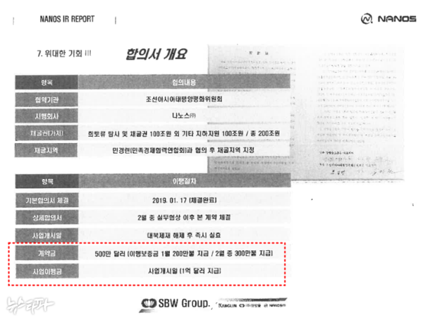 쌍방울그룹이 작성한 '나노스 IR 리포트' 2024.10.29. 뉴스타파