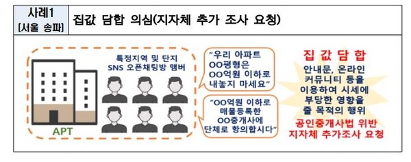 출처 : 국토교통부