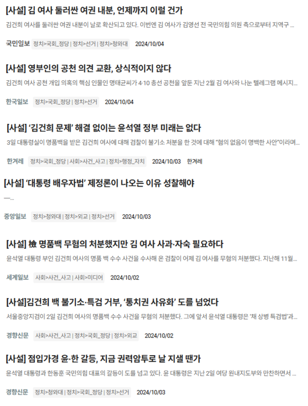 최근 주류 언론들의 김건희 씨 공천개입 걱정 칼럼. 빅카인즈 갈무리.