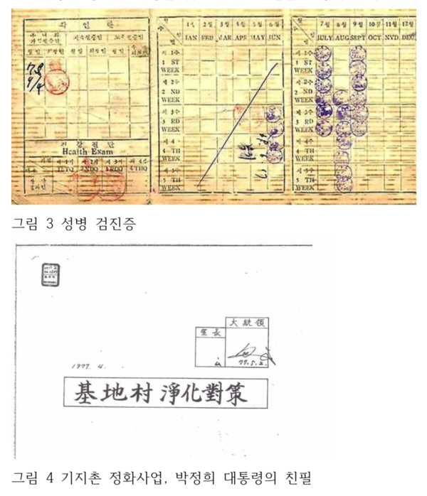 성병 검진증과 박정희가 사인한 기지촌 정화사업 보고서 표지. 2024.10.7. 동두천 옛 성병 관리소 철거 저지를 위한 공동대책위원회 제공
