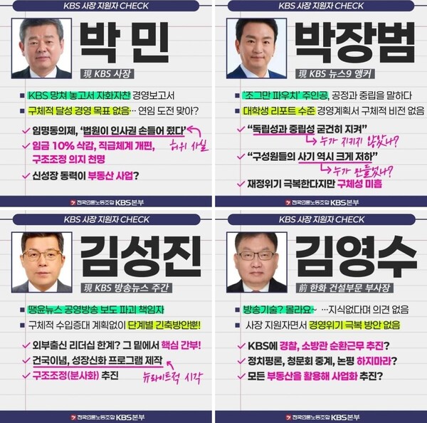 전국언론노조 KBS본부 페이스북 사진.