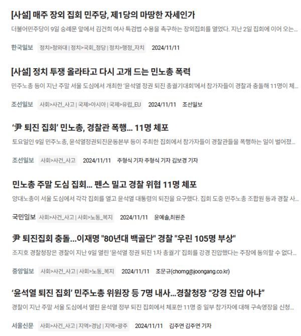 11월9일 서울에서 열린 윤석열 탄핵 촛불집회 관련 주류 언론의 보도. 빅카인즈 검색 결과. 