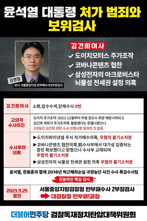더불어민주당이 공개한 김영철 대검찰청 반부패1과장 관련 자료