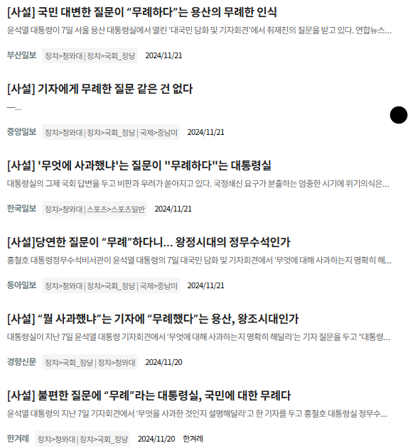 홍철호 수석비서관의 '무례한 기자' 발언을 다룬 주류 언론의 사설들. 빅카인즈 검색 결과 갈무리.