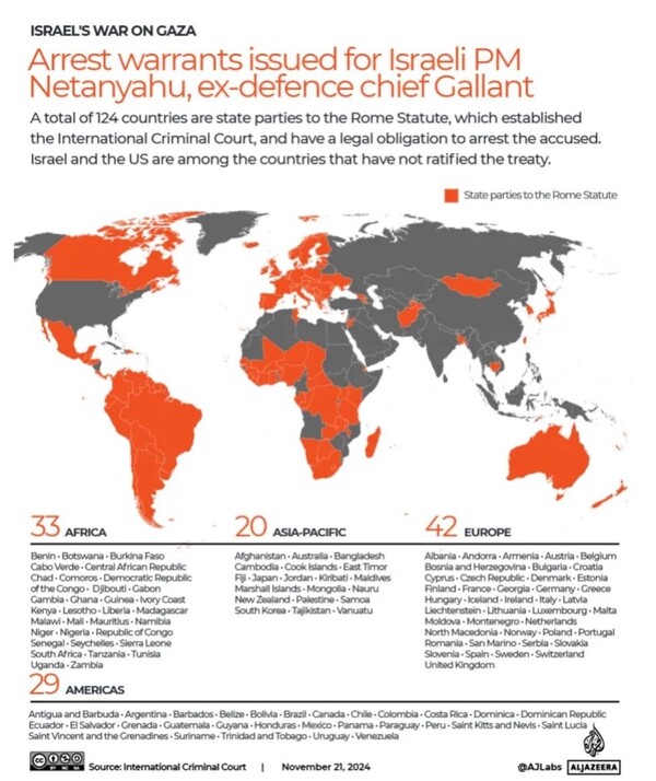 국제형사재판소(ICC) 가입 조약인 로마규정의 124개 당사국 대륙별 분포. 2024. 11. 21 [알자지라 캡처]