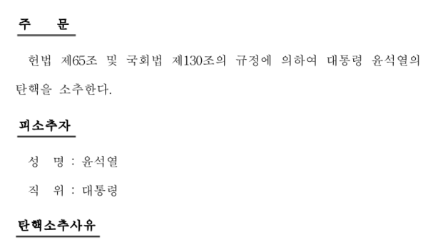 조국혁신당이 4일 공개한 윤석열 대통령 탄핵소추문 일부