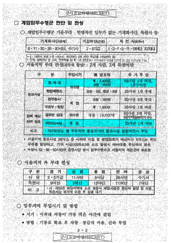 2017년 기무사 계엄 대비계획 세부자료. 2024.12.4. 김성진 기자
