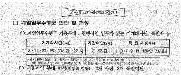 2017년 기무사가 작성한 계엄문건 [대비계획 세부자료] 3-2쪽. 6개 기계화 사단과 2개 기갑여단, 6개 특전사 여단을 계엄임무수행군 부대로 적시하고 있다.