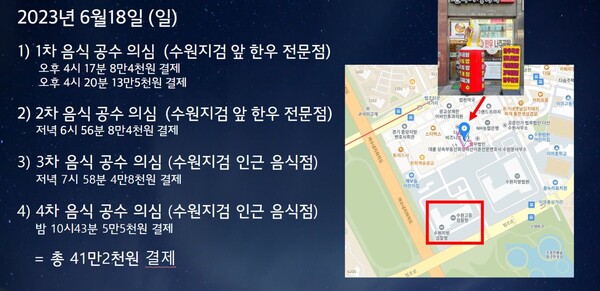 2023년 6월 18일 수원지금 인근 쌍방울 법인카드 결제 내역. 2024.12.24. 뉴탐사