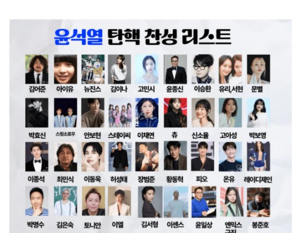 윤석열 대통령 탄핵에 찬성했다는 연예인들의 명단이 온라인상에서 공유되고 있다. '블랙 리스트'의 재림이 될 수도 있다.