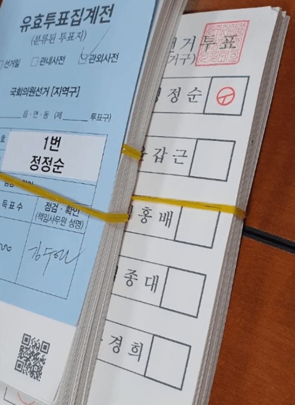 민경욱 전 의원이 21대 총선에서 역시 부정선거의 증거라며 내놓았던 청주상당구을 선거구 투표지 묶음.
