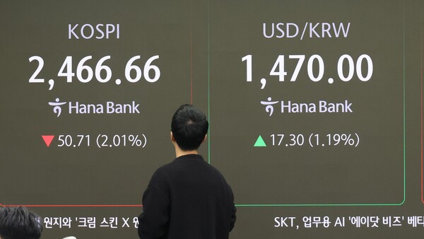 도널드 트럼프 미국 행정부의 관세 부과 충격에 3일 코스피는 하락 출발했다. 이날 코스피는 48.63p(1.93%) 내린 2,468.74로 개장했다. 코스닥은 10.03p(1.38%) 내린 718.26, 원/달러 환율은 13.3원 오른 1,466.0원으로 시작했다. 사진은 이날 서울 하나은행 본점 딜링룸 모습. 2025.2.3. 연합뉴스