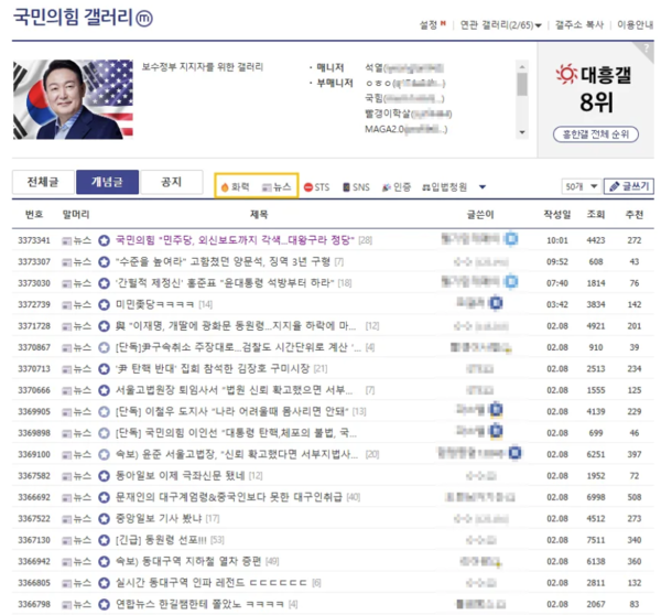 디시인사이드 국민의힘 갤러리 ‘뉴스’ 게시판 화면 갈무리. 이곳에서는 이른바 ‘좌표’인 포털 뉴스 URL을 공유해 ‘댓글 정화’라는 명분으로 기사에 댓글 작성과 감정이모티콘 작성을 유도하고 있다. 