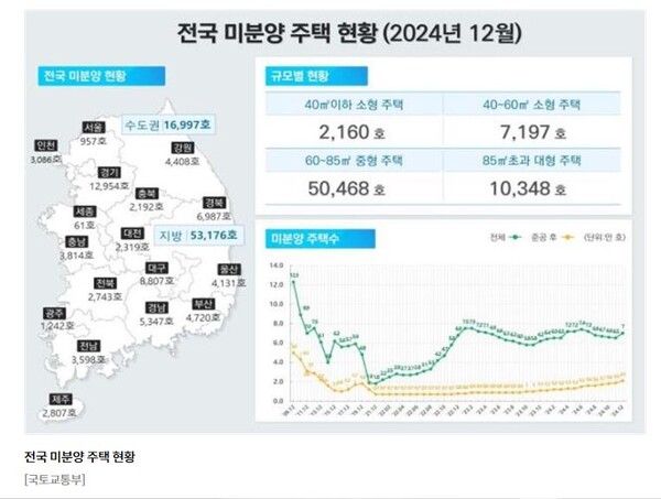 출처 : 연합뉴스