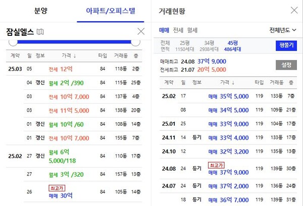 출처 : 아실