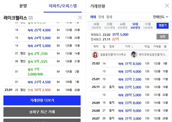 출처 : 아실