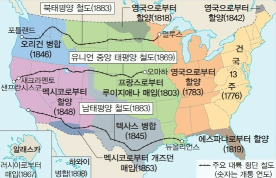 미국의 영토 확장 과정. 17세기 멕시코만 이름이 자리잡을 당시엔 미국이 존재하지도 않았고, 멕시코만에 접한 텍사스주는 19세기에 멕시코로부터 빼앗은 땅이다.