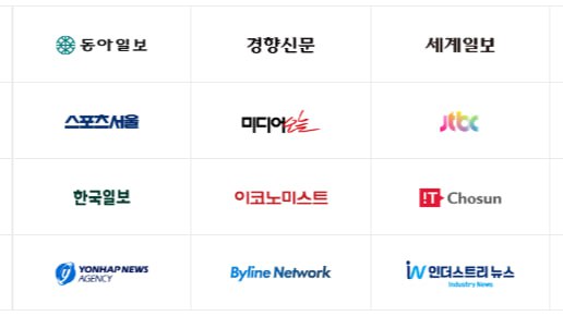 네이버의 뉴스스탠드 화면. 