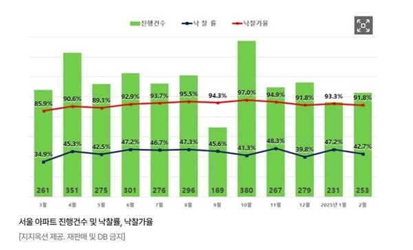 출처 : 연합뉴스