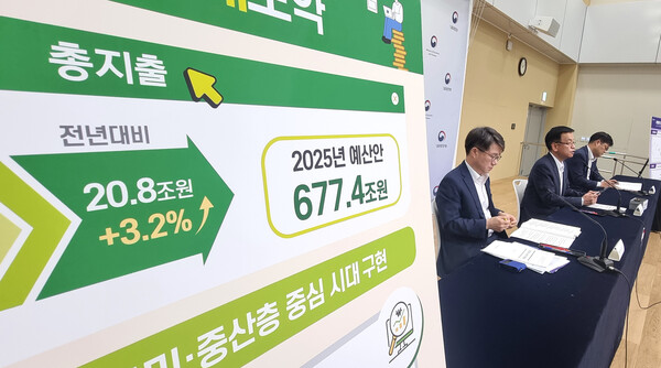 최상목 부총리 겸 기획재정부 장관이 22일 정부세종청사 민원동 브리핑실에서 2025년 예산안 및 2024~2028 국가재정운용계획에 관해 사전 브리핑하고 있다. 왼쪽은 김동일 예산실장. 오른쪽은 김언성 재정관리관. 2024.8.27. 연합뉴스