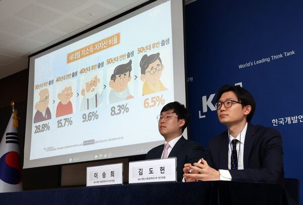 한국개발연구원(KDI) 이승희(왼쪽), 김도헌 연구위원이 25일 정부세종청사에서 KDI FOCUS '기초연금 선정방식 개편방향'을 발표하고 있다. 2025.2.25. 연합뉴스