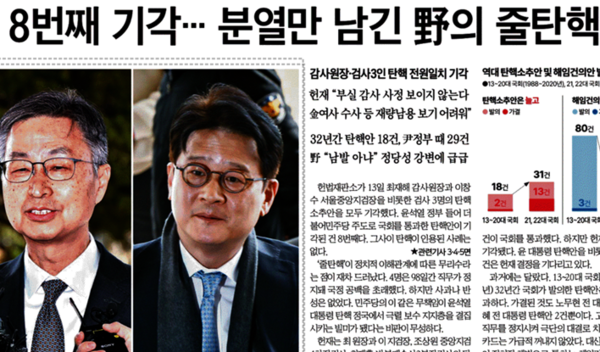 헌법재핀소의 탄핵 기각 소식을 전하는 14일자 한국일보의 1면. 최재해 감사원장과 이창수 지검장의 얼굴을 크게 싣고 있다. 