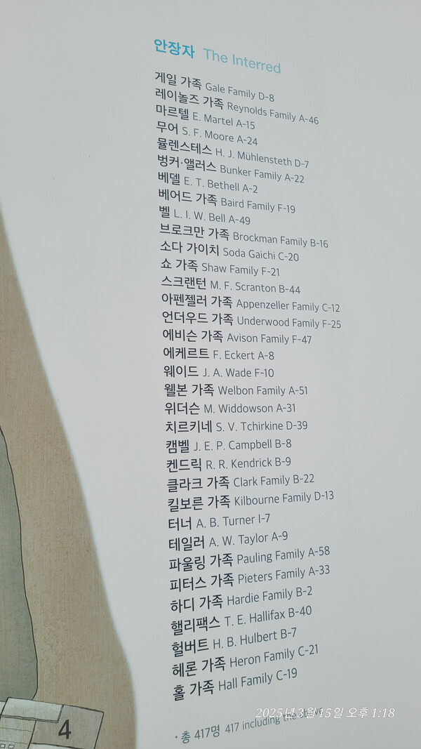 양화진외국인선교사묘역 안내판. 2025.3.15. 사진=황의원 시민기자