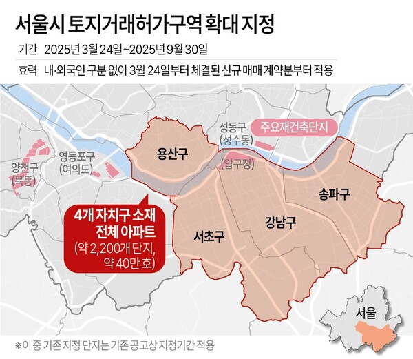 서울시 토지거래허가구역 확대 지정. 연합뉴스