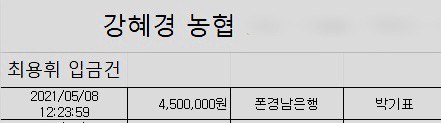 홍준표 대구시장 측근으로 알려진 최용휘 씨가 지인 박기표씨를 통해 강혜경 씨에게 입금한 내역. 2025.3.4. 탐사보도그룹 워치독