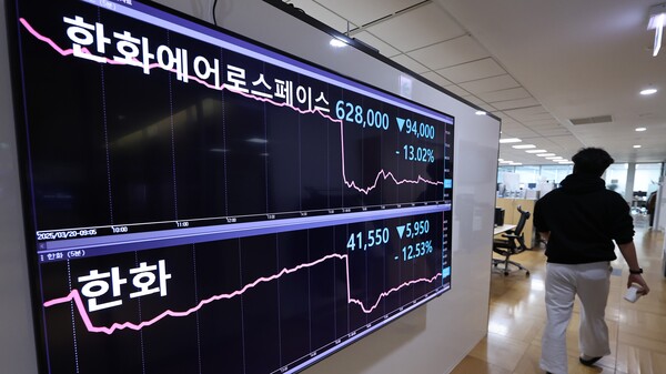 한화에어로스페이스의 대규모 유상증자 결정에 한화그룹주가 동반 급락한 21일 서울 종로구 연합인포맥스 화면에 한화와 한화에어로스페이스 주가가 표시돼 있다. 2025.3.21. 연합뉴스