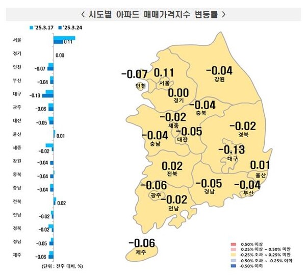 3월 넷째주(24일 기준) 전국 주간 아파트 매매가격 동향, 출처 : 연합뉴스