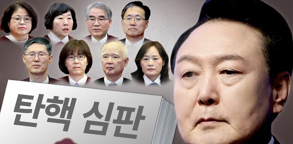 헌법재판소, 윤석열 대통령 탄핵 심판 (PG). 연합뉴스