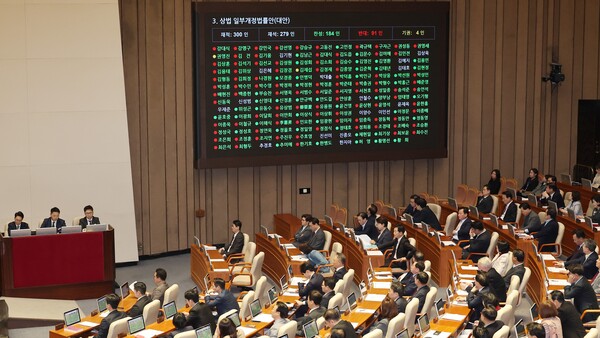 13일 국회 본회의에서 상법 일부개정법률안이 통과되고 있다. 상법 개정안은 이사가 충실해야 하는 대상을 기존의 '회사'에서 '회사 및 주주'로 넓히고, 상장 회사의 전자 주주총회 도입을 의무화하는 조항 등을 담고 있다. 2025.3.13. 연합뉴스