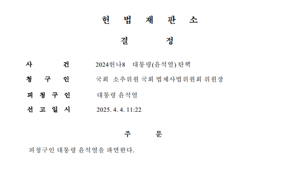 4월 4일 공개된 헌법재판소의 윤석열 대통령 파면 선고 결정문. 