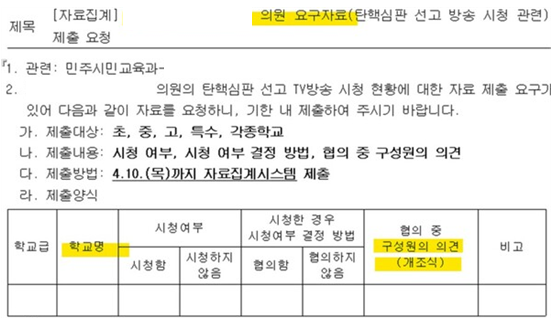 도의원의 요구에 따라 일부 시도교육청이 최근 학교에 보낸 공문 ⓒ 윤근혁