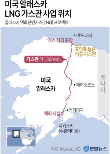 알래스카 LNG 가스관 사업 위치. 연합뉴스