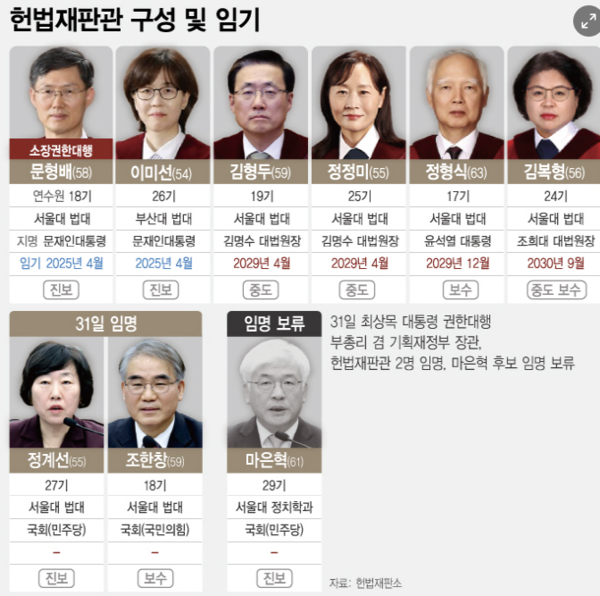 2024. 12. 31 [뉴시스 캡처]