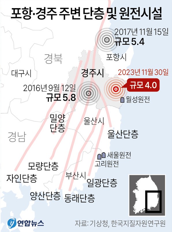 포항 경주 주변 단층 및 원전 시설