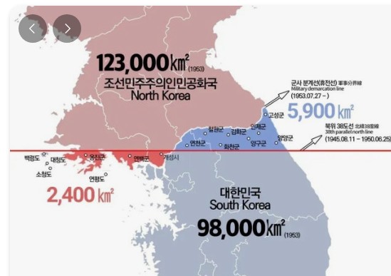 삼팔선과 분사분계선의 비교, 나무위키