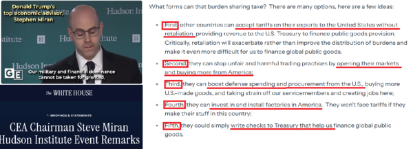 사진 5. 왼쪽. S. 마이런. 관세전쟁 관련, 4월 7일 허스든 연구소 강연 모습. 오른쪽. 그의 강연 속기록을 올려놓은 백악관 홈페이지