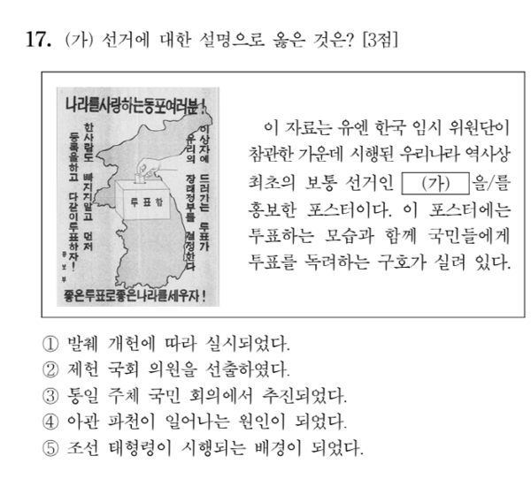 단편지식을 묻는 2024년 대학수능 기출문제. 사진 : 하성환 시민기자