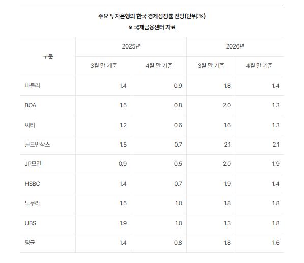 출처 : 연합뉴스