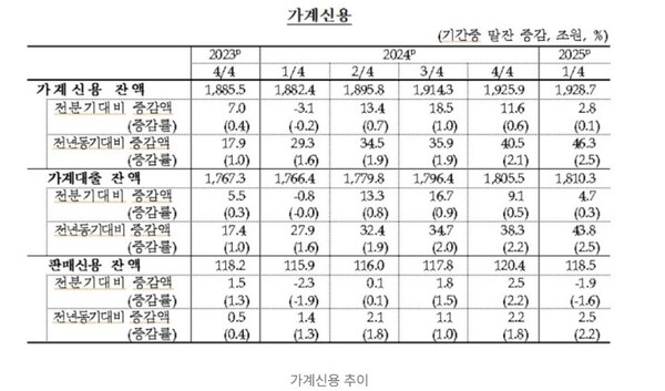출처 : 연합뉴스