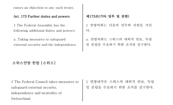 세계법령정보센터, 스위스 헌법 173조와 185조의 중립 수호 명시