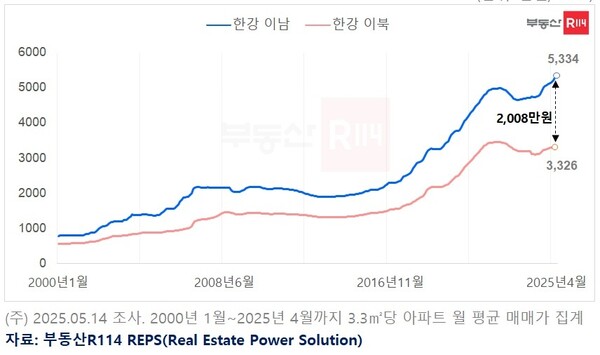 출처 : 연합뉴스