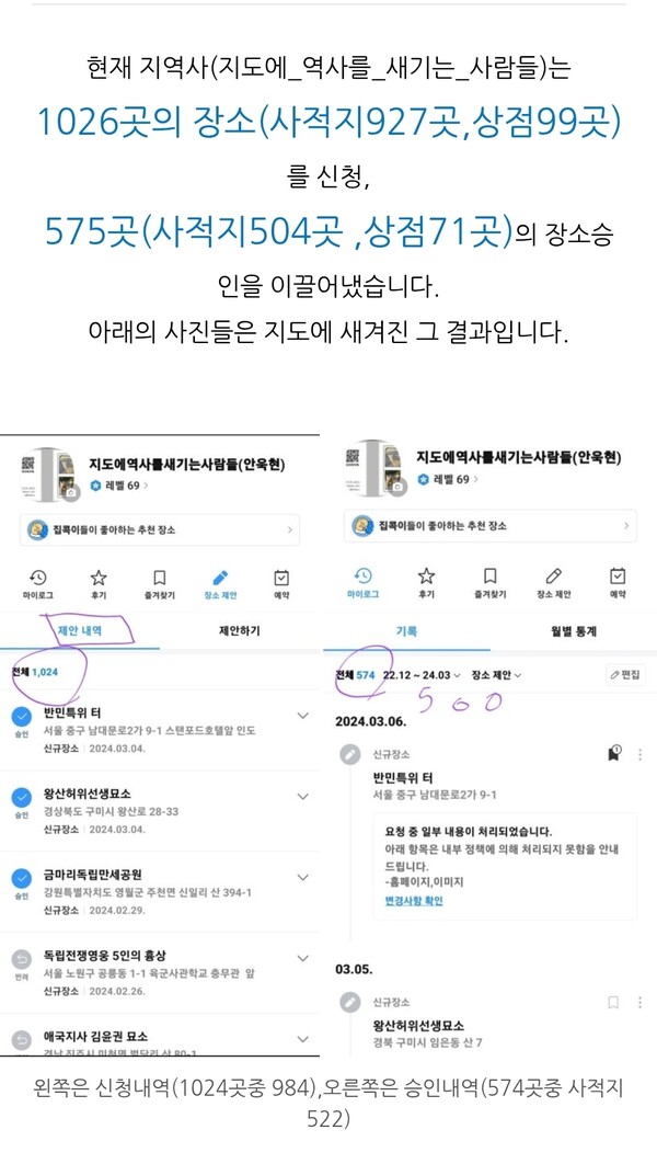 지금까지 지도에 새긴 사적55지 승인 보고((2024.3.16. 기준).자료제공 안욱현 씨.2025.05.19
