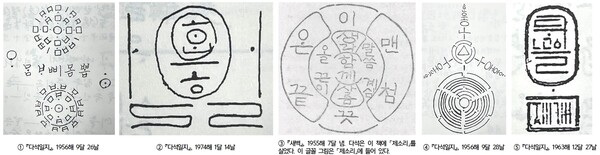 그림5) 글다발 꾸러미로 묶어서 뜻을 새긴 다석의 한글이다.