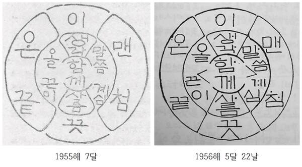 그림6) 1955해와 1956해에 그린 것이 다르다. 1956해에 그린 것은 ‘함께’를 가온(ㄱㄴ)으로 씌웠다. 가온찍기한 가온찌기로 늘 ‘함께’를 속알로 가지라는 뜻이다.