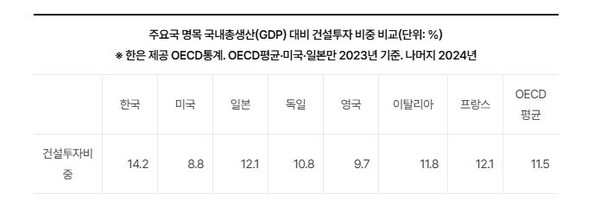 출처 : 연합뉴스