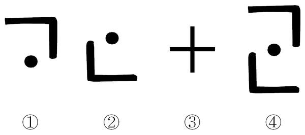 그림3) 순서대로 뜻을 살피면 이렇다. ①가고가고 영원히 간다. ②오고오고 영원히 온다. ③가고오는 가오는 가온. ④가온에 하늘 숨을 탁 찍는다. 가온찍기다. 가온을 찍은 뒤에야 ‘가온찍기’로 산다.